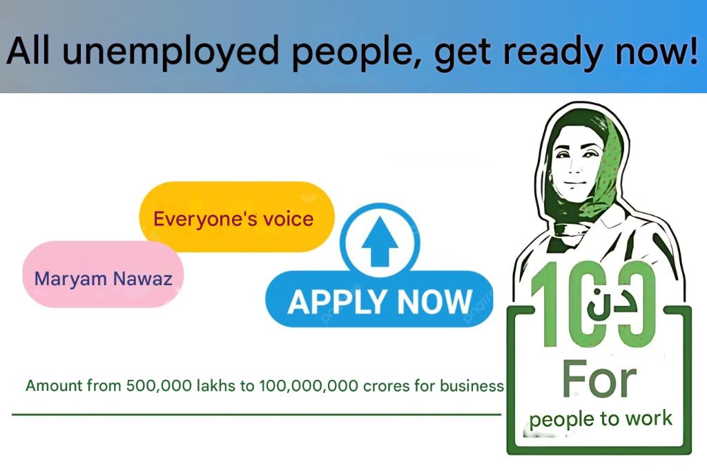 Maryam Nawaz Business Loan Scheme 2025